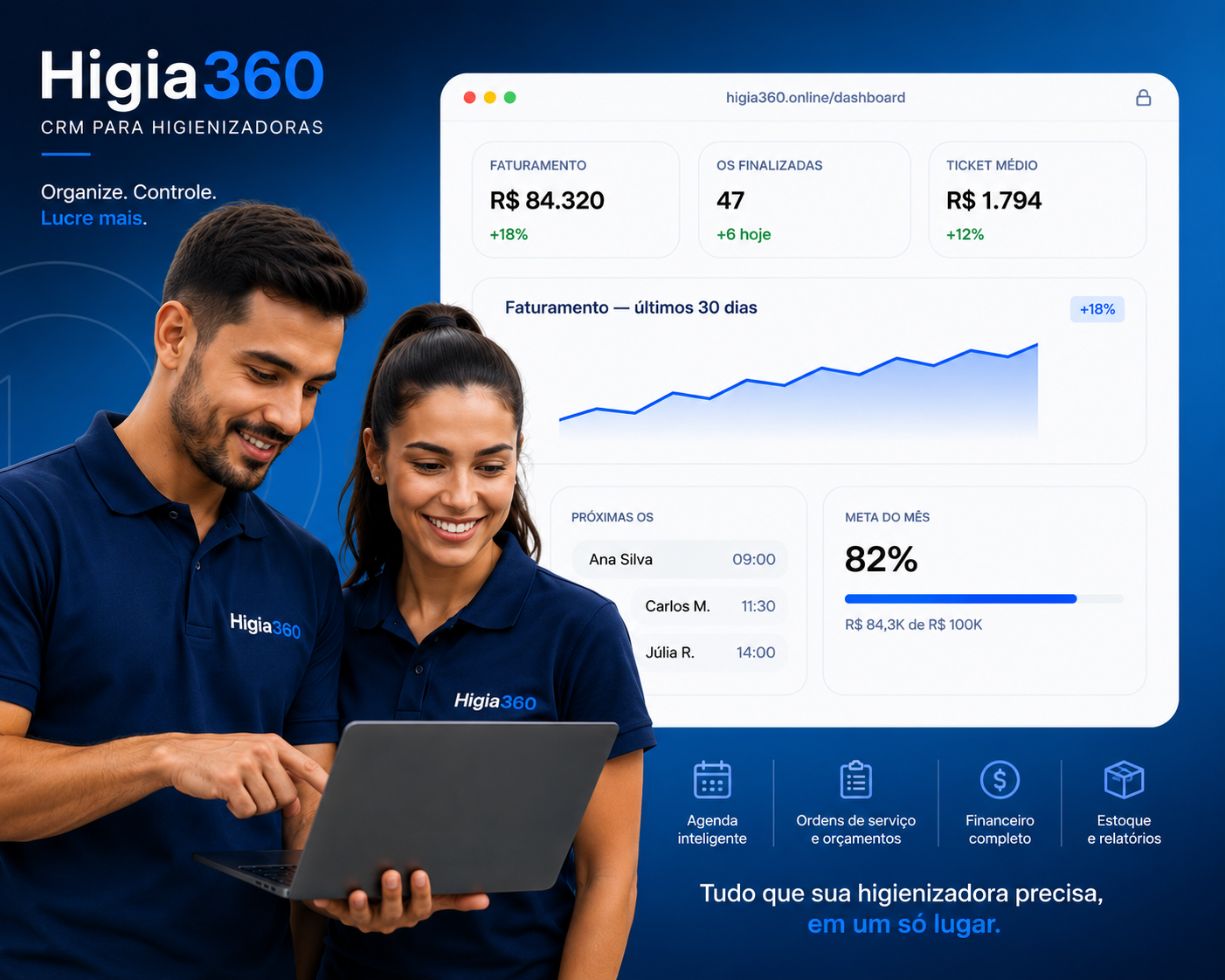 Higia360 — CRM para higienizadoras: dashboard com faturamento, OS e agenda